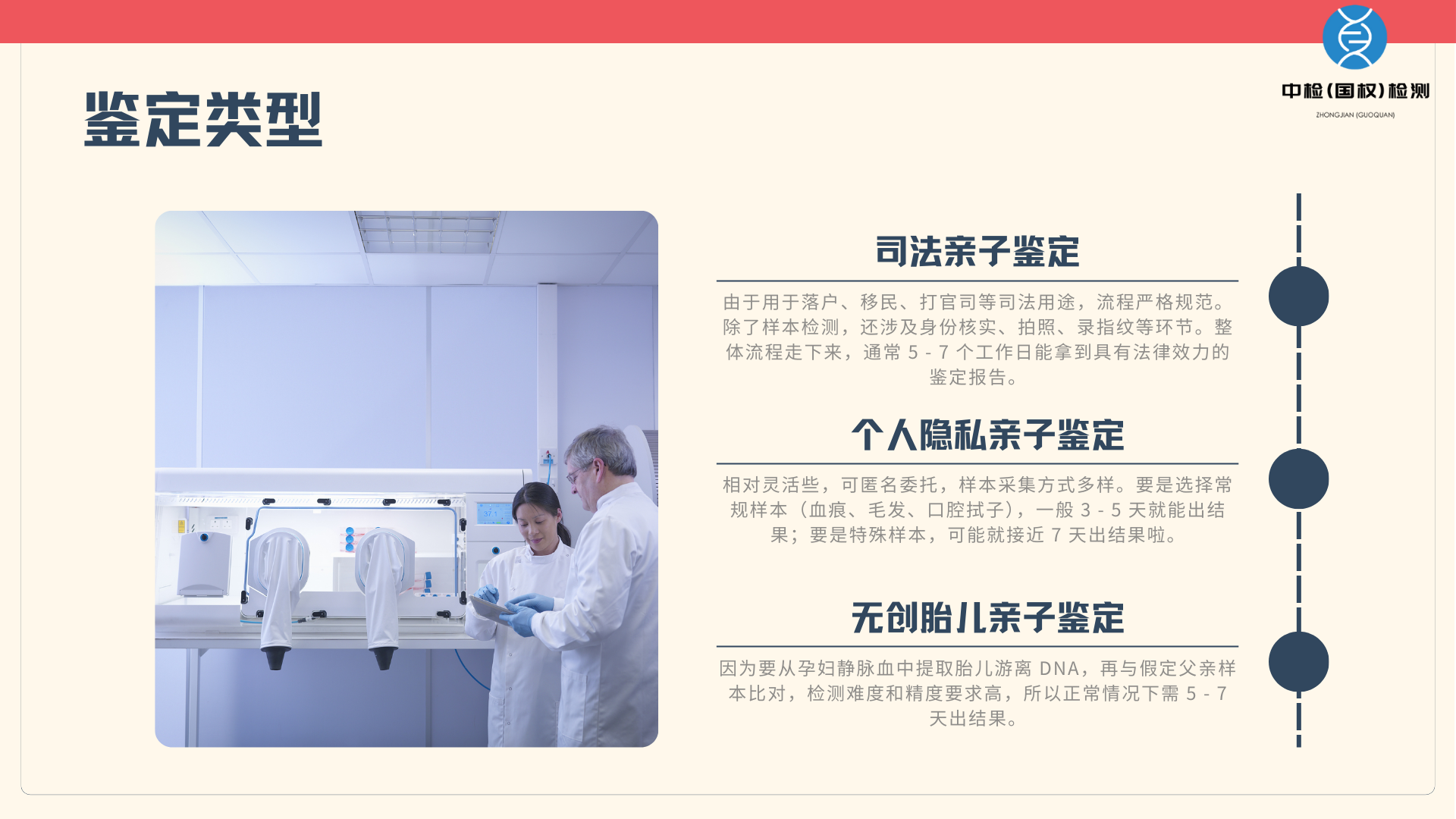 福州国权基因 福州国权基因