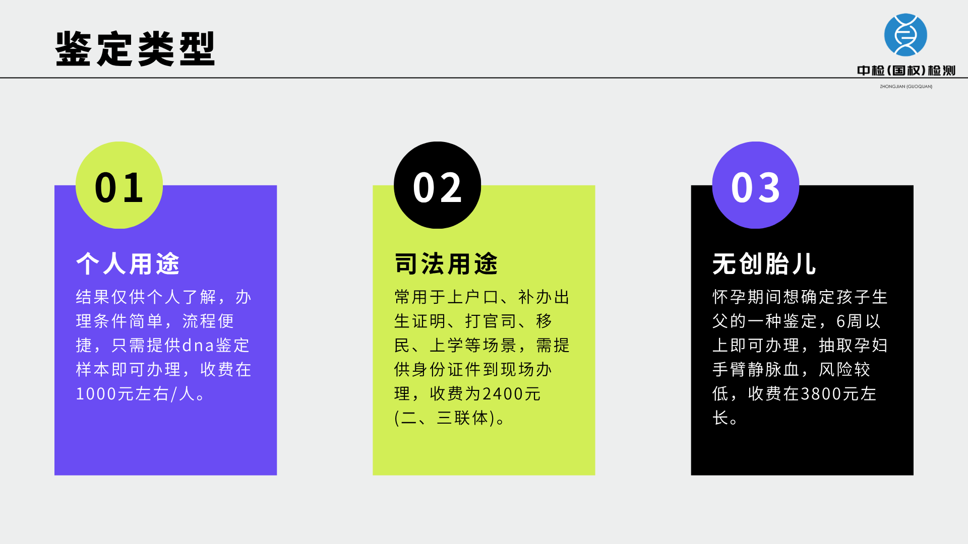 福州国权基因 福州国权基因
