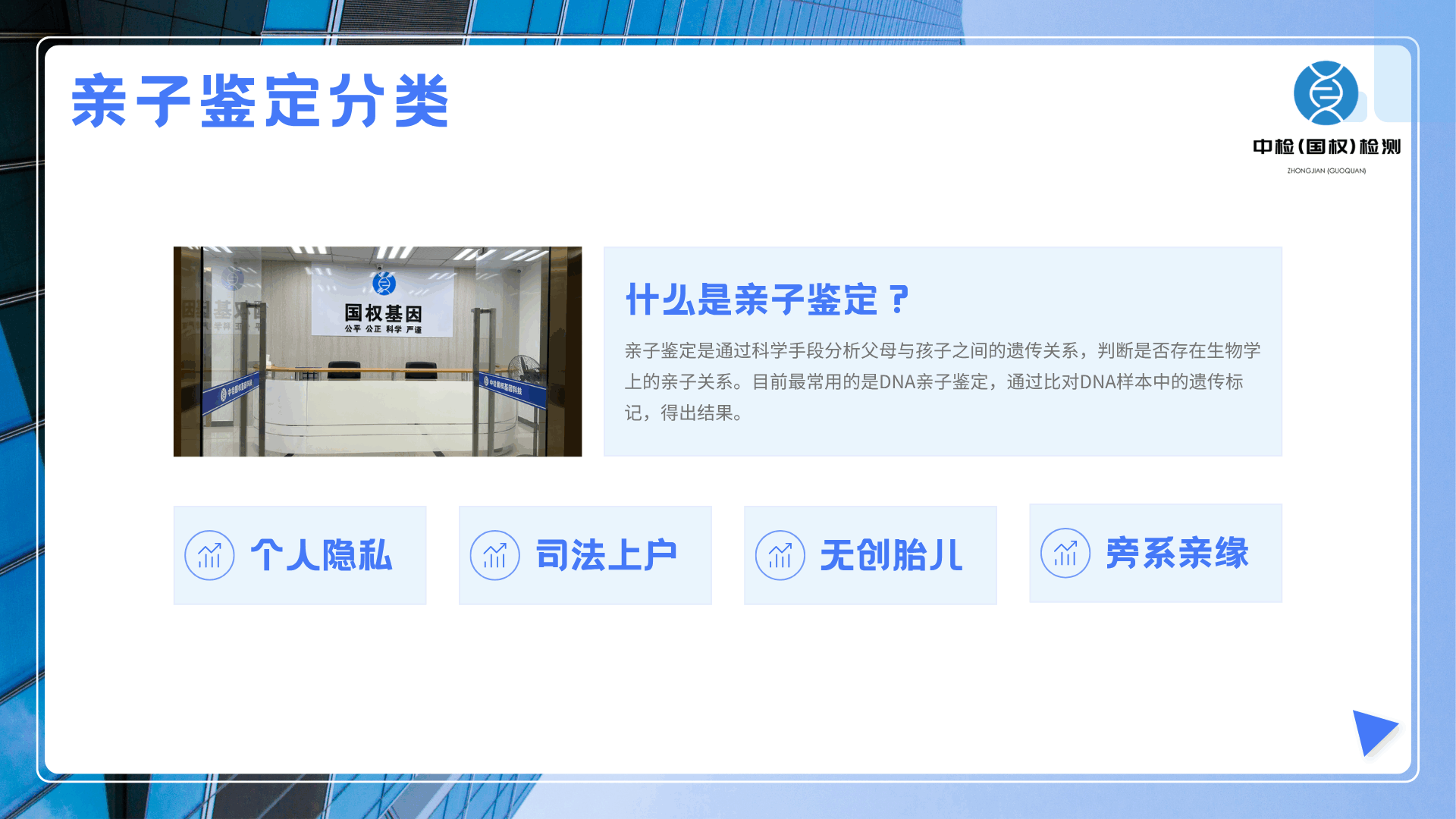 福州中检国权基因