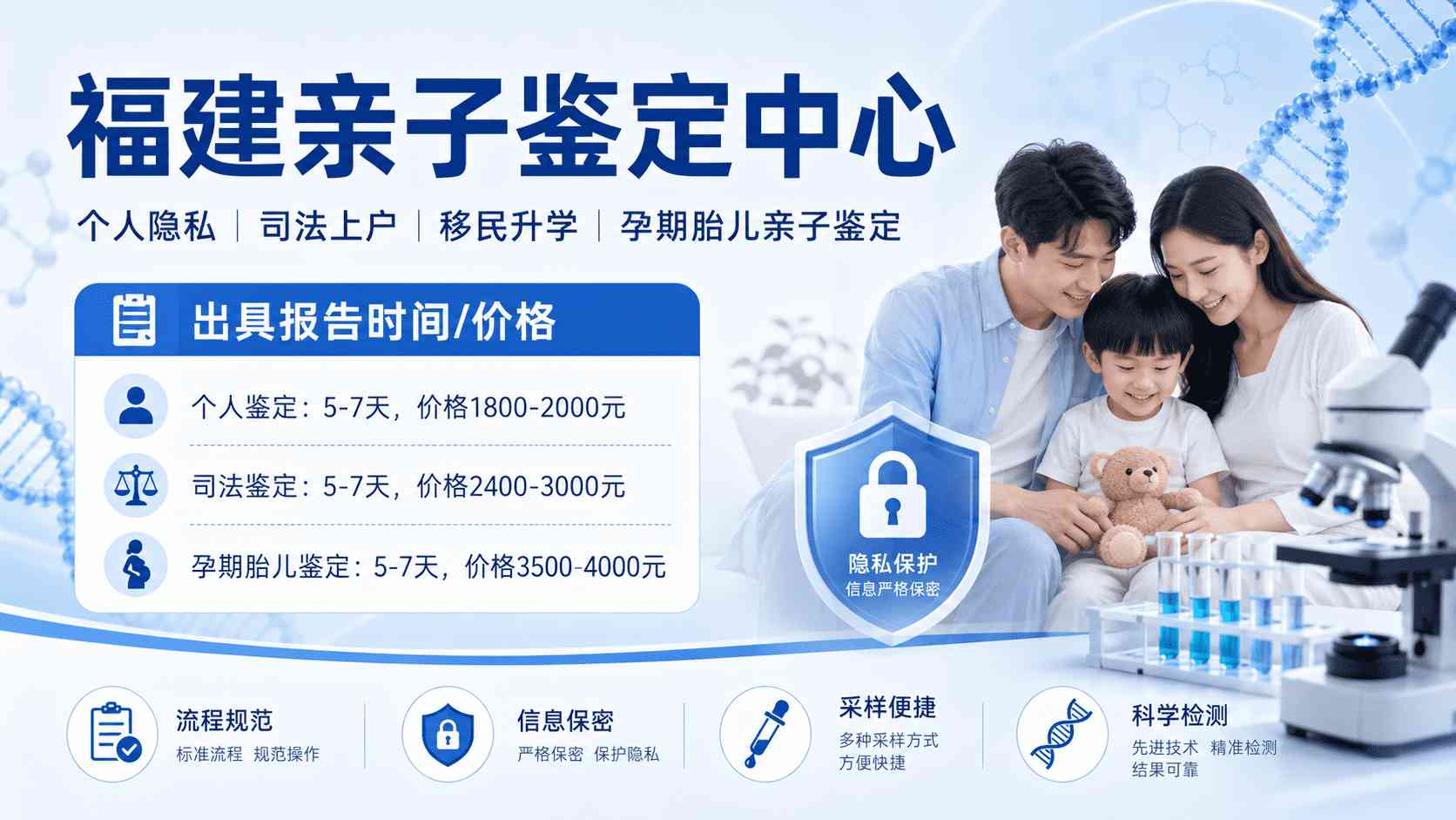 福州亲子鉴定,福州亲子鉴定机构,福州亲子鉴定地址