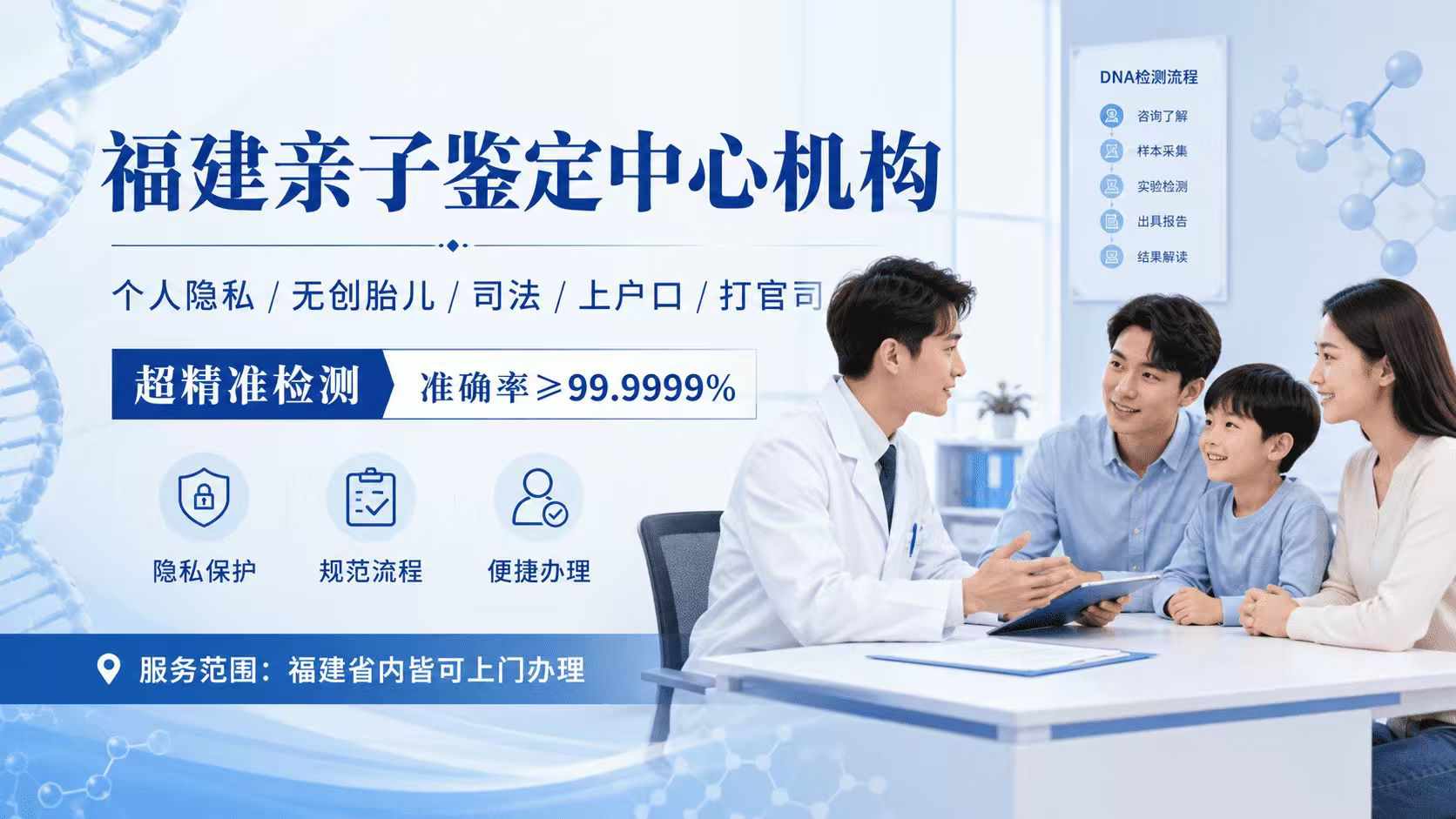 福州亲子鉴定,福州亲子鉴定机构,福州亲子鉴定地址