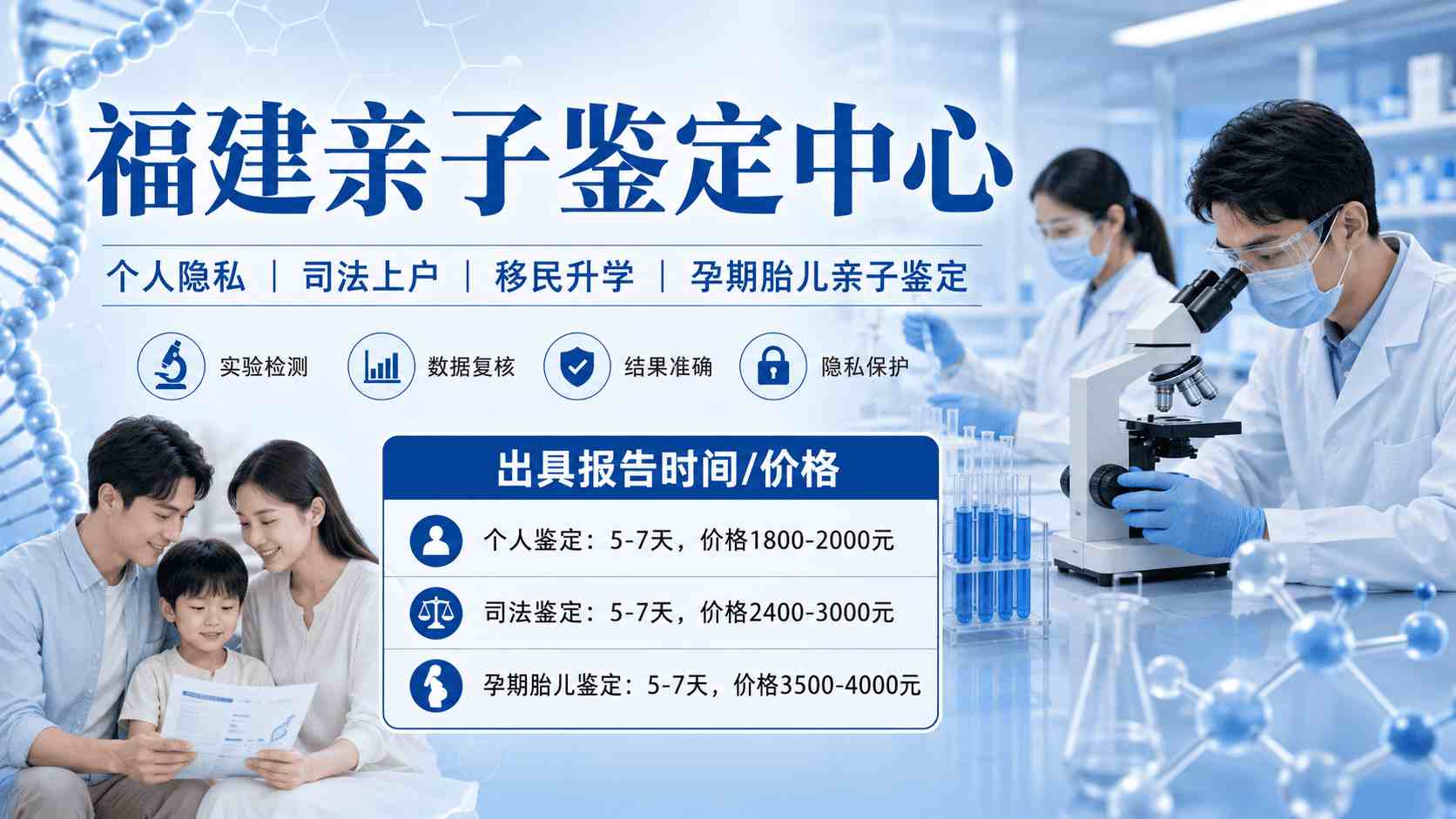 福州亲子鉴定,福州亲子鉴定机构,福州亲子鉴定样本